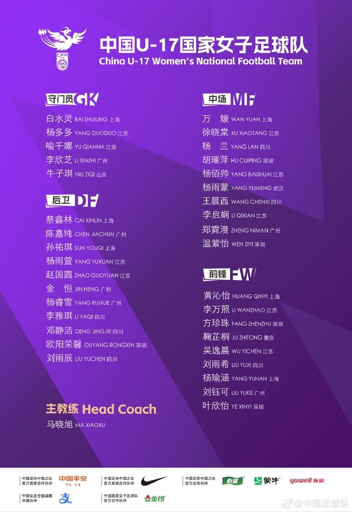 雷竞技DOTA2-为备战2026年U17女足亚洲杯比赛,中国U17女足组织集训